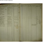 Husförhör Slöinge AI:5 1860-1870, sid 70 (AD bild 70)